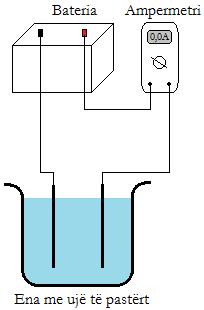 II.12.