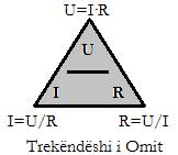 Intensiteti i rrymës I nëpër përcjellës metalik është në proporcion të drejtë me tensionin U, gjat të cilit koeficienti i proporcionalitetit ka vlerë konstante, të barabartë me vlerën reciproke të