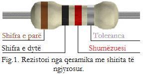 II.5. Rezistorët dhe lidhja e tyre në qark Rezistorët janë pjesë përbërese e qarqeve elektrike dhe elektronike.