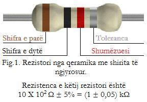 Në praktikë më së shpeshti përdoren rezistuesit nga qeramika dhe rezistuesit nga teli rezistues.