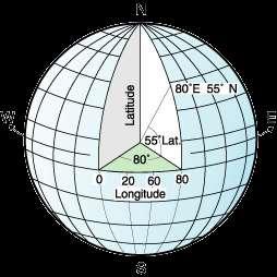 Koordinatni sustavi - GIS Geografski