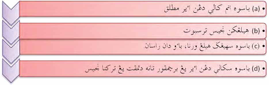 (مغلظة)