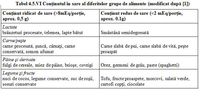 - necesită educație intensă, repetată (aderență redusă) Aportul proteic calitativ valoarea biologică Definiție: procentul în care azotul încorporat intr-o sursă alimentară proteică este încorporat în