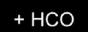 MECANISME DE COMPENSARE în tulburările ACIDOBAZICE CO 2 + H 2 O H 2 CO 3 H + + HCO 3 Hiperventilația scade concentrația plasmatică a H 2 CO 3 (alcaloză respiratorie) Hipoventilația crește