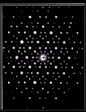 در جهت یابی کریستالها با استفاده از اشعه X نتیجه آزمایش فیلمی است پر از نقطه