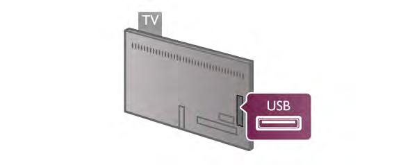 Қашықтан басқару құралындағы Guide пернесін Теледидардың нұсқаулық бетінде «Жазу» түймесі болса, сандық теледидар арналарынан бағдарламаларды жазуға USB пернетақтасы Теледидарда мәтін енгізу үшін USB