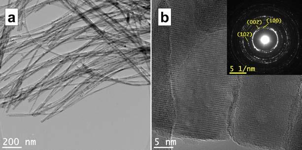 diametre de ~ 20 nm. Imaginea HRTEM (Fig. 3b) si difractograma SAED (Fig.