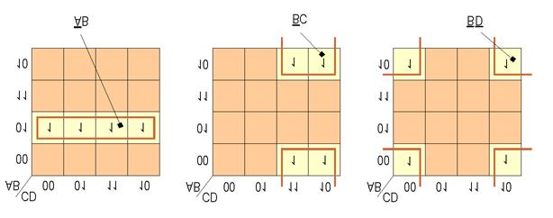 Un grup de 4 pătrate adiacente, dintre care fiecare este adiacent cu alte două pătrate din acelaşi grup, formează un subcub bidimensional.