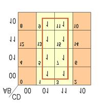 60 Pe o diagramă de 4 variabile se pot forma şi subcuburi tridimensionale, care cuprind 8 pătrate grupate astfel încât fiecare din ele este adiacent cu alte trei din acelaşi grup.