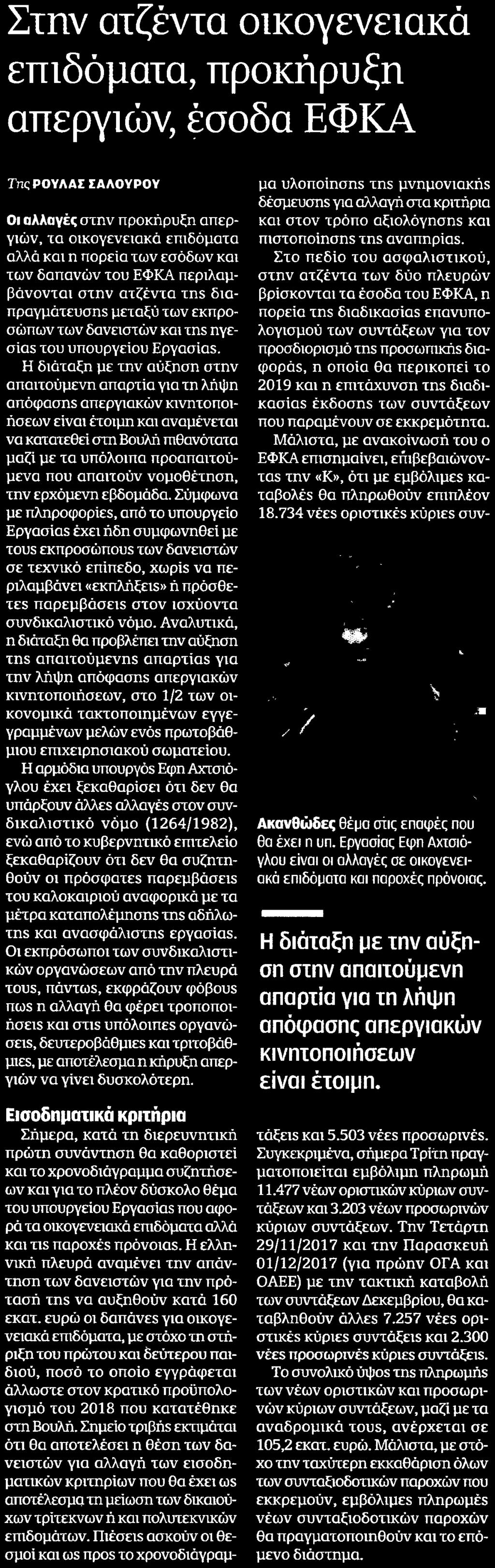 .. Μέσο:.