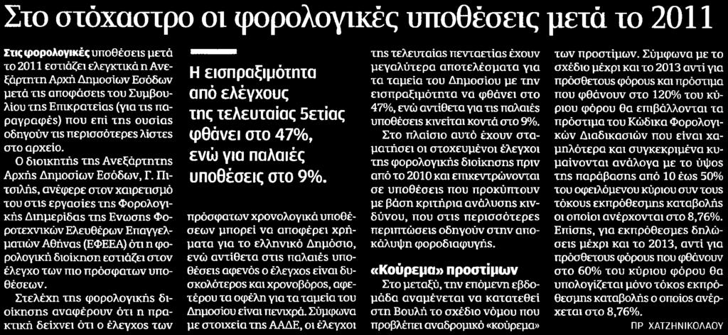 ΤΟ 2011 Μέσο:.