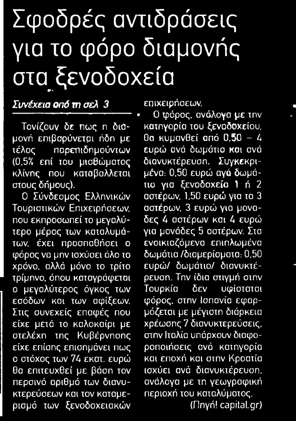 ........ΡΟΔΙΑΚΗ Ημ. Έκδοσης:.