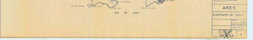 As Normas Subsidiarias de Planeamento Municipal de Ares se redactaron en 1.978, sendo de aplicación a Lei do Solo de 1.