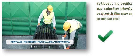 Χειρισμός