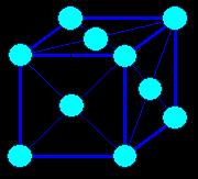 2.2. Rețele cristaline - calcule de densitate teoretică pentru metale (S 2 ) Solidele cristaline se deosebesc între ele prin forma geometrică după care se aranjează particulele în cristal.
