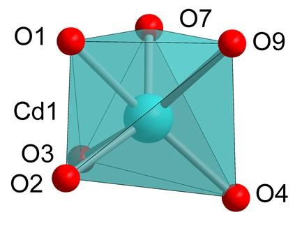 Table S12 Angles ( ) for comparison of octahedral and trigonal prismatic geometry in 7. Angles between planes of atoms are denoted with plane through atoms / plane through atoms.