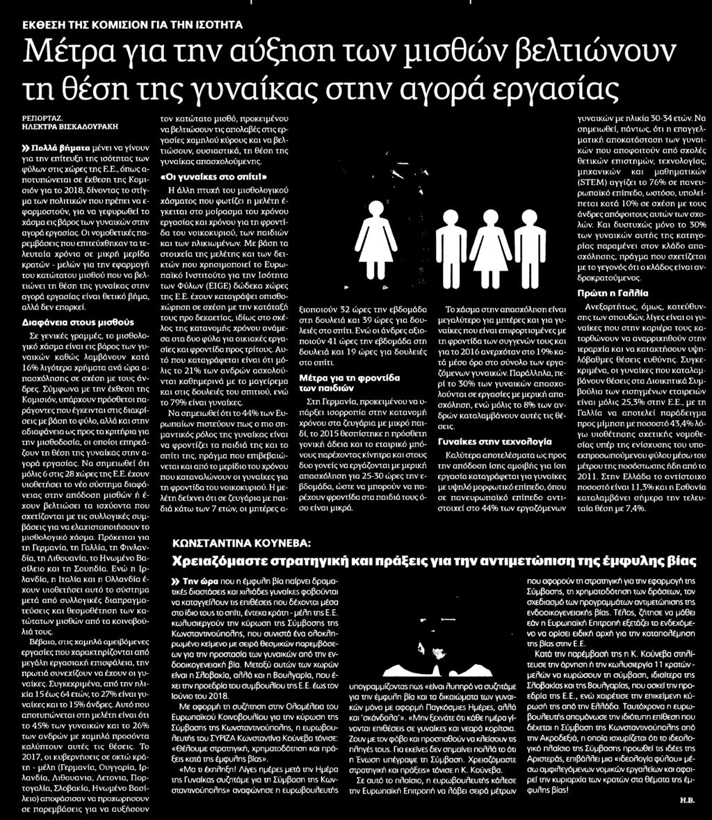 ΘΕΣΗ ΤΗΣ... Μέσο:.
