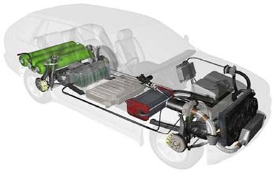 3 Η Τεχνολογία πίσω από τους όρους Fuel Cells Electric Vehicles (FCEVs) Ηλεκτρικά οχήματα που κινούνται με την ηλεκτρική
