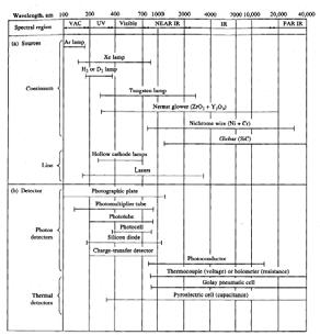 Kasutatavad