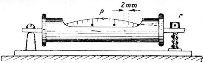 Geodezinių instrumentų dalims nustatyti į horizontalią padėtį naudojami gulsčiukai. Gulsčiukai būna cilindriniai ir sferiniai.