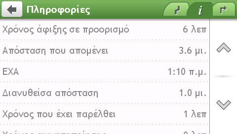 διαδρομής.