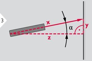 Χειρισμός Έξυπνη οριζόντια λειτουργία Η οριζόντια απόσταση υπολογίζεται με βάση την τριγωνομετρική συνάρτηση του συνημιτόνου με 1 γνωστό μήκος και 1 γνωστή γωνία.