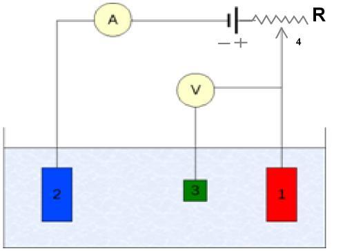 9 Voltametrija 9.1 Kaj je voltametrija in opredelite njene značilnosti?