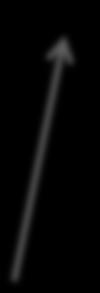 T ( z ) υ 0 Τ f ( z ) υ = 0 f ( z ε υ f ) T f( z( z) υ 0 ) = lim 0 + ε 0 ε f(z * +υ) f(z * ) z * +υ z * ( ) 0 Επειδή αυτό ισχύει για κάθε υ, τότε f z = Όλα τα σηµεία z* που ικανοποιούν