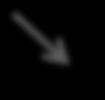 αναγκαστικά π.χ.: ( ) ( ) ( ) [ ] T [ ] 2 2 ü f.