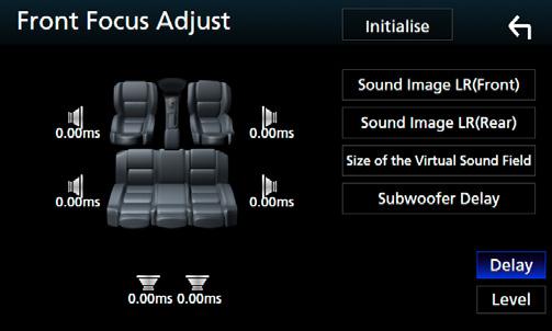 [Sound Image LR (Front)] Προσαρμόστε την εικόνα ήχου για να εστιάσετε μπροστά από τα μπροστινά καθίσματα.