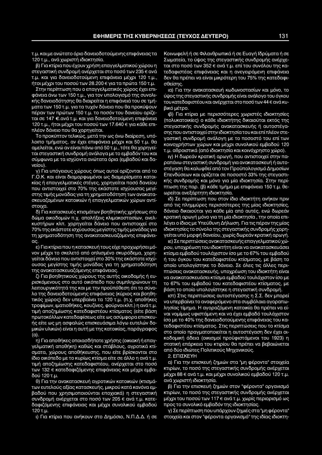 ΕΦΗΜΕΡΙΣ ΤΗΣ ΚΥΒΕΡΝΗΣΕΩΣ (ΤΕΥΧΟΣ ΔΕΥΤΕΡΟ) 131 τ.μ. και με ανώτατο όριο δανειοδοτούμενης επιφάνειας τα 120 τ.μ., ανά χωριστή ιδιοκτησία.