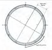 apadriñada polo profesor Terradas, da Universidade Complutense, e estaba dedicada ao estudo do problema xeométrico do cálculo de estrelas dobres.