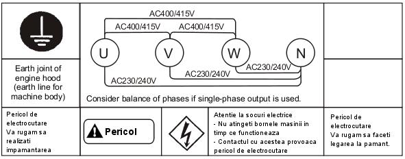Atentie la verificarile interioare ale motorului