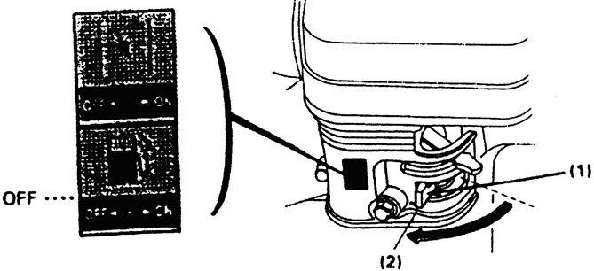 2. Mutati maneta de acceleratie in partea dreapta. (1) Maneta de acceleratie 3. Setati comutatorul motorului in pozitia OFF. (1) Pozitia OFF (2) Comutator motor 4.