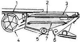 Fig. 9.24 Sistemi i pastrimit: 1-rrafshi 1ëkundës; 2-arka lëkundëse; 3-shosha e sipërme (grila); 4-ventilatori; 5kërmilli i kokrrave; 6-kërmilli i kallinjve; 7-shosha e sipërme. Fig. 9.23 Kashtëshkundësi me elemente të pavarura Sistemi i pastrimit.