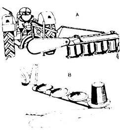 Fig. 9.5 Aparate kositëse me veprim rrotullues me: A-tambur; B-disqe Aparatet prerëse rrotulluese janë me dy akse vertikale dhe përbëhen nga një seri elementesh prerëse që rrotullohen.