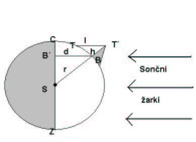 142 Poglavje 11 Splošna skupina T T = l... dolžina sence (mm) BB = d T T = l... dolžina sence (mm) BB = d... dolžina stene kraterja od terminatorja (mm) SC = r... polmer Lune (mm) BT = h.