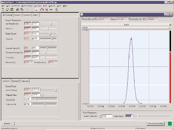 Espectrometría de MASAS Sector Magnético Características Técnicas Espectrómetro de Masas Waters-Micromass Autospec M.
