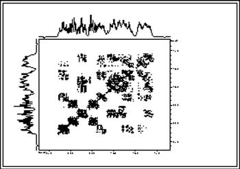 Resonancia Magnética Nuclear (RMN) Experimentos habituais Monodimensionais - 1 H, dobre resonancia, efecto nuclear