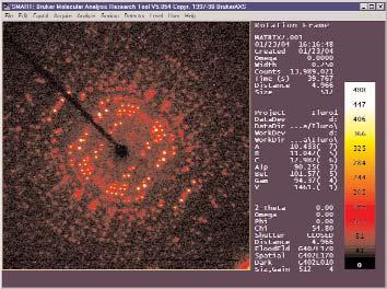 A difracción de raios X de monocristal permite obter a distribución espacial dos átomos no sólido obxecto de estudo (cristal) e, polo