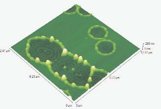 dende o punto de vista da resolución estrutural superficial, son similares ás dun microscopio STM, se ben é moito máis versátil en canto ao tipo e natureza das mostras estudadas.