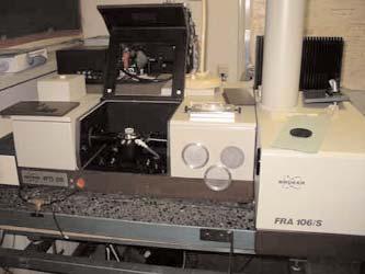 Espectroscopía Molecular Técnica Aplicacións A espectroscopía baséase no intercambio de enerxía entre a materia e as diferentes rexións do espectro electromagnético.