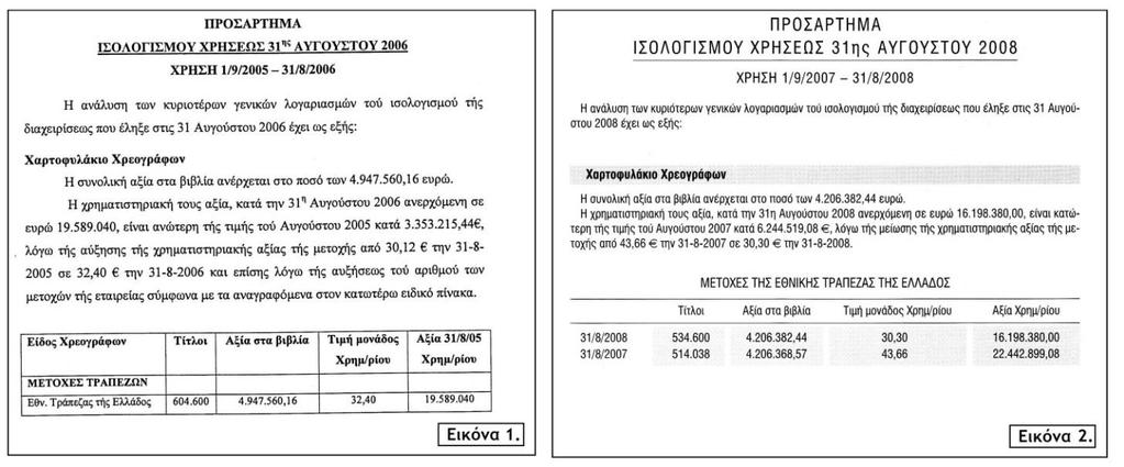 Υπουργού Εργασίας, ακυρώνουν τους Νόμους.