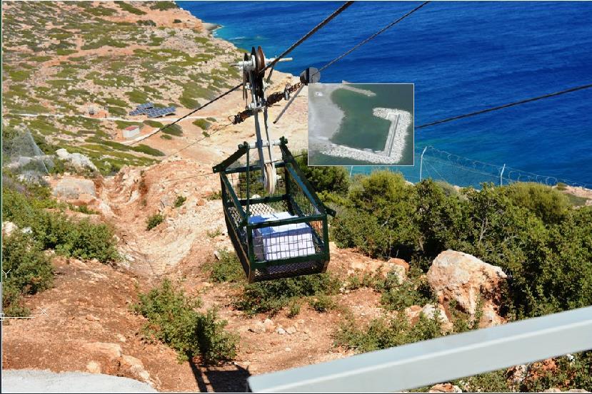 Εικόνα 33 Πηγή: Ιδία επεξεργασία στο πρόγραμμα Αutocad