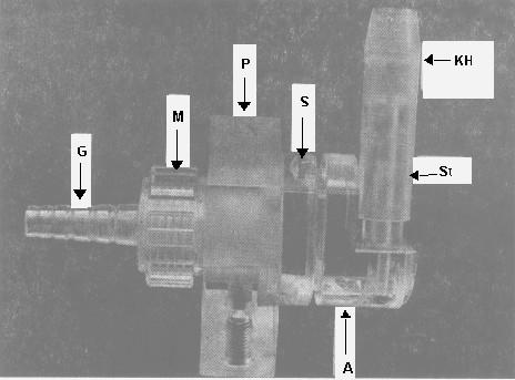 38 ), lupă binoculară, microscop, aparat pentru manipularea mătcii (suport pe care sunt prinse cârligele pentru fixarea mătcii şi seringa de însămânţare) (fig.39, 40).