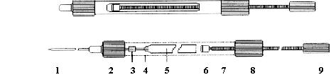 Fig. 40 Seringa de însămânţare(după SCHLEY P.