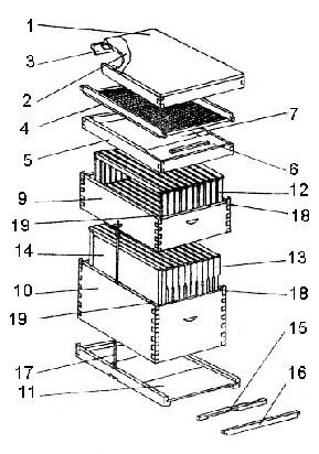 Fig. 65 Stup vertical cu un corp şi magazin, STAS 11383/80 părţi componente (după BURA, 1998):1 tablă capac; 2- capac; 4- ramă de ventilaţie; 5- hrănitor; 6- capac podişor hrănitor ; 7- fund