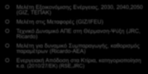 Μελέτη Εξοικονόμισης Ενέργειας, 2030, 2040,2050 (GIZ, ΤΕΠΑΚ) Μελέτη στις Μεταφορές (GIZ/IFEU) Τεχνικό Δυναμικό ΑΠΕ στη Θέρμανση-Ψύξη (JRC, Ricardo) Μελέτη Αντικτύπου για το ΕΣΔΕΚ Μελέτη Αγοράς