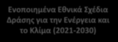 Απόδοση Επίτευξη των ενεργειακών και κλιματικών στόχων για το 2030 Οικονομία χωρίς εκπομπές διοξειδίου του