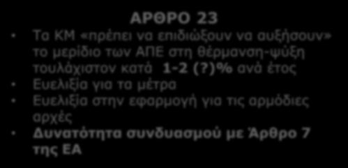 Ανανεώσιμες Πηγές Ενέργειας-ΘΕΡΜΑΝΣΗ & ΨΥΞΗ ΝΕΑ ΑΡΘΡΑ ΑΡΘΡΟ 23 Τα ΚΜ «πρέπει να επιδιώξουν να